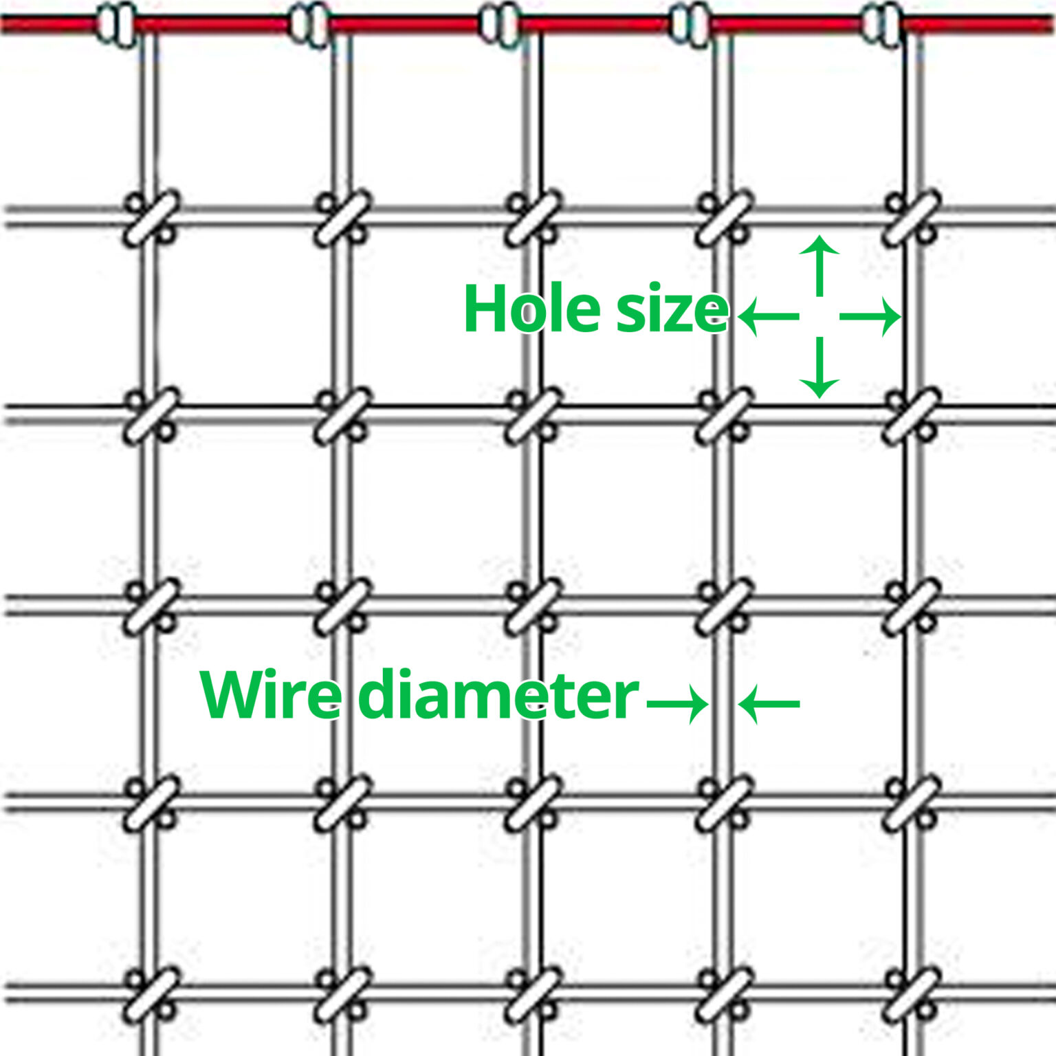 Kennel Fence Diagram