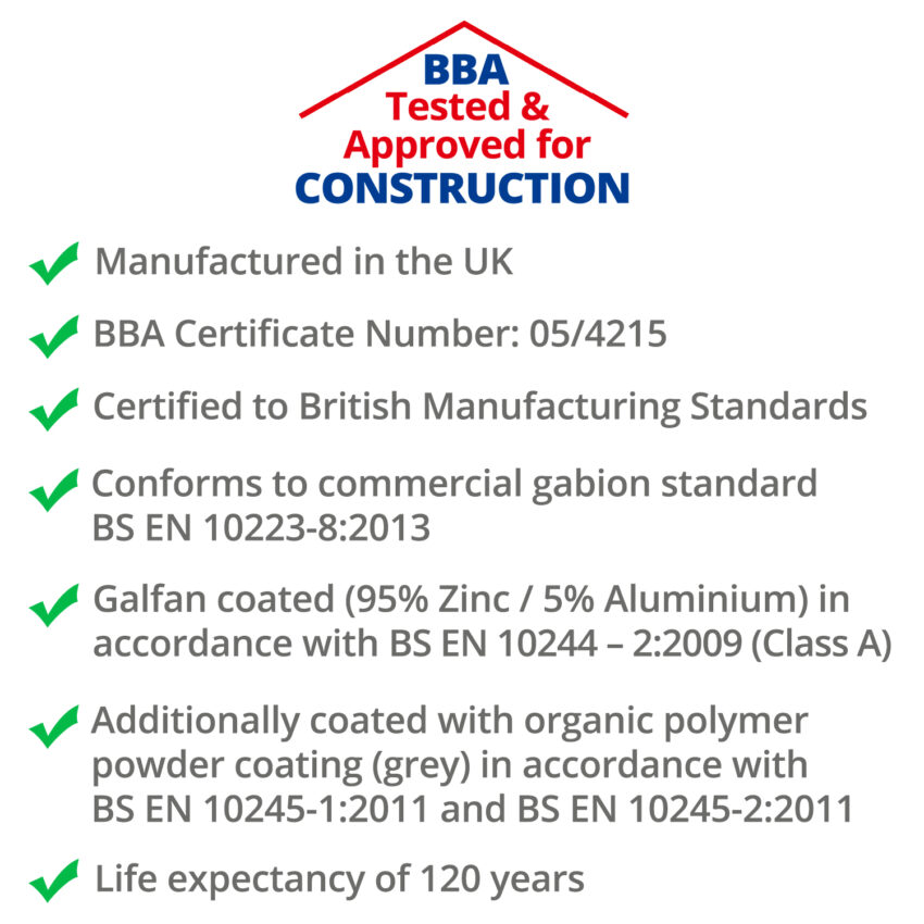 pvc-coated-gabion-certifictaion