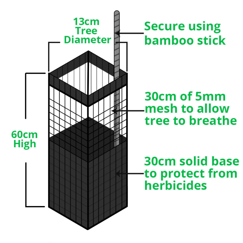 Plastic Tree Guards Diagram_black