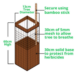 Plastic Tree Guards Diagram_brown