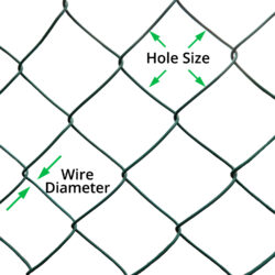 chain-link-category-closeup-pvc
