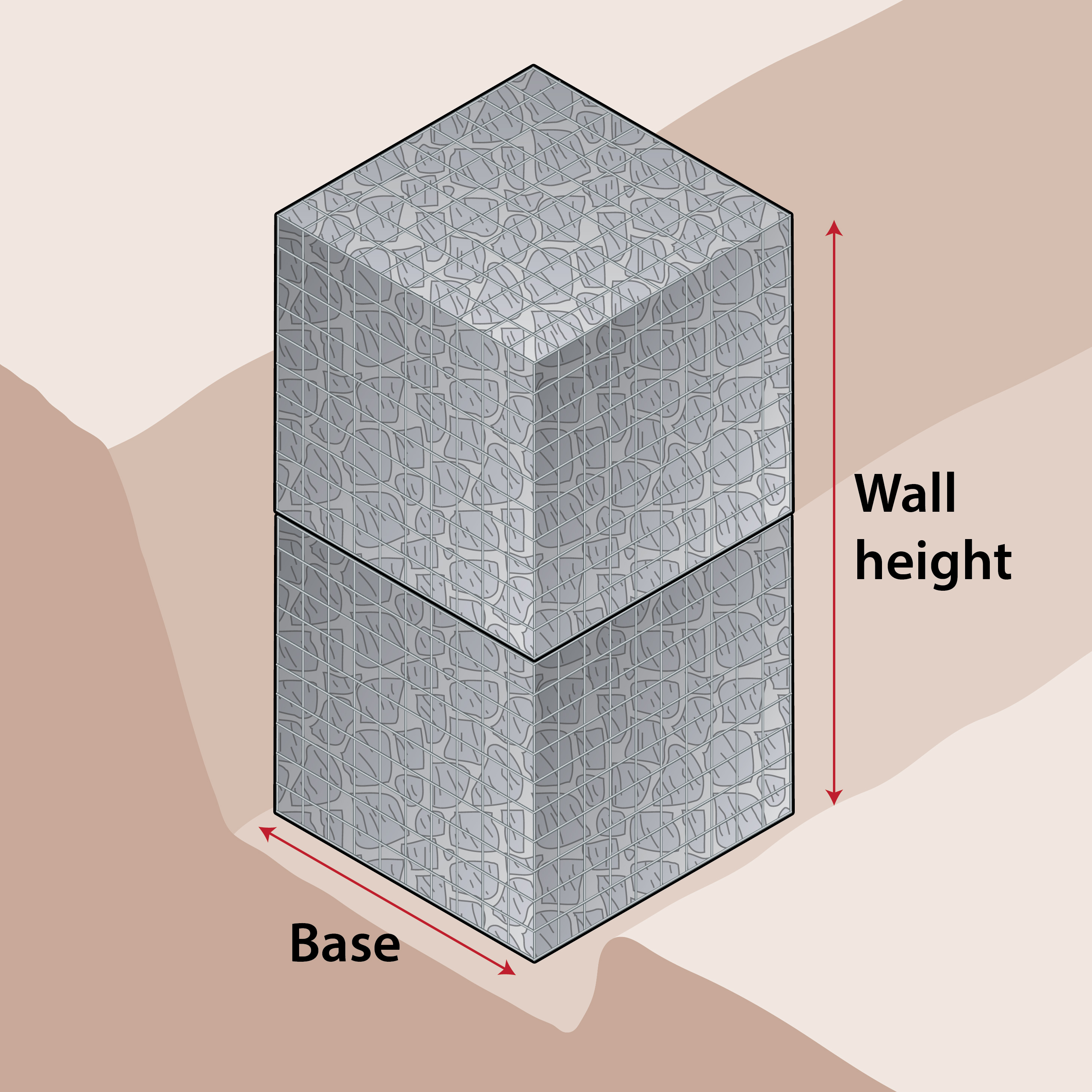 gabion-retaining-walls-should-have-half the-depth-to-height-ratio