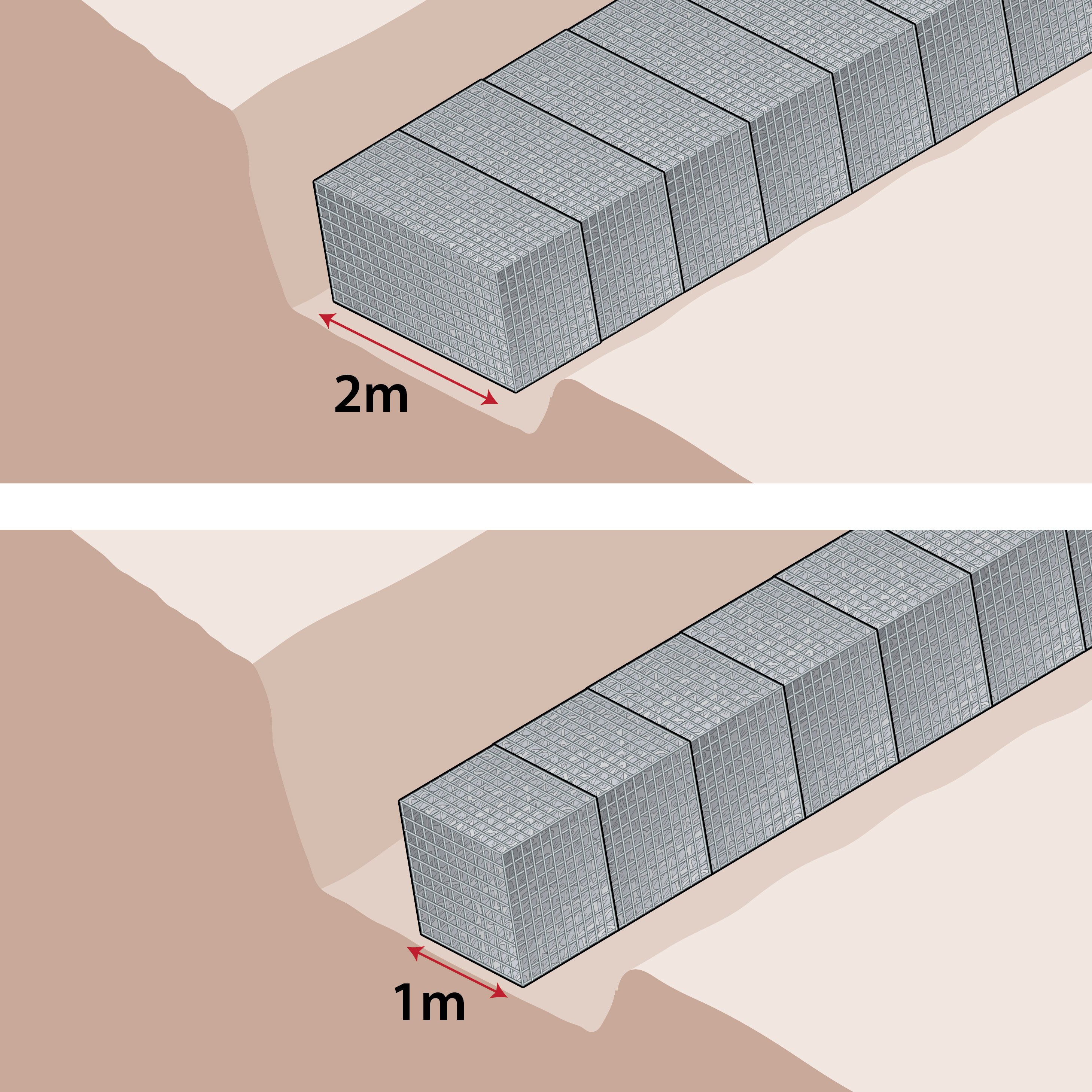 2m-wide-gabion-wall-base