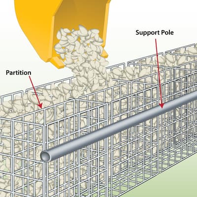 how-to-machine-fill-gabions-with-gabion-stone