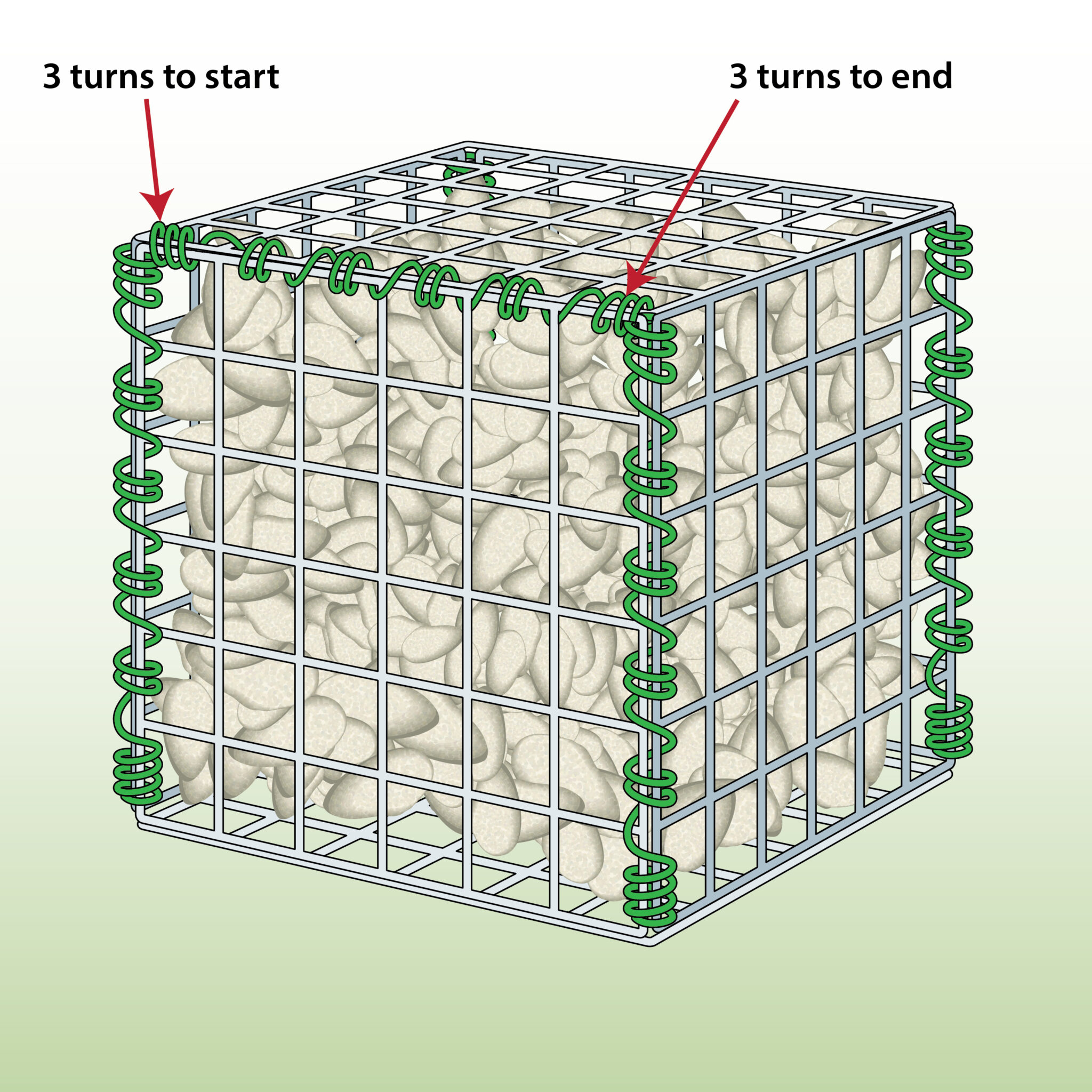 How to Lace Gabion Baskets (PRINTABLE PDF) Wire Fence