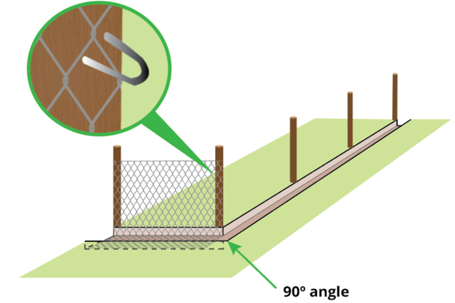 attached-badger-proof-fence