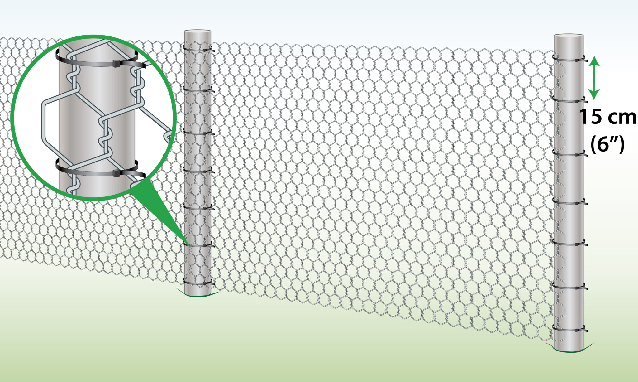 fix-chicken-wire-to-metal-post-with-cable-ties