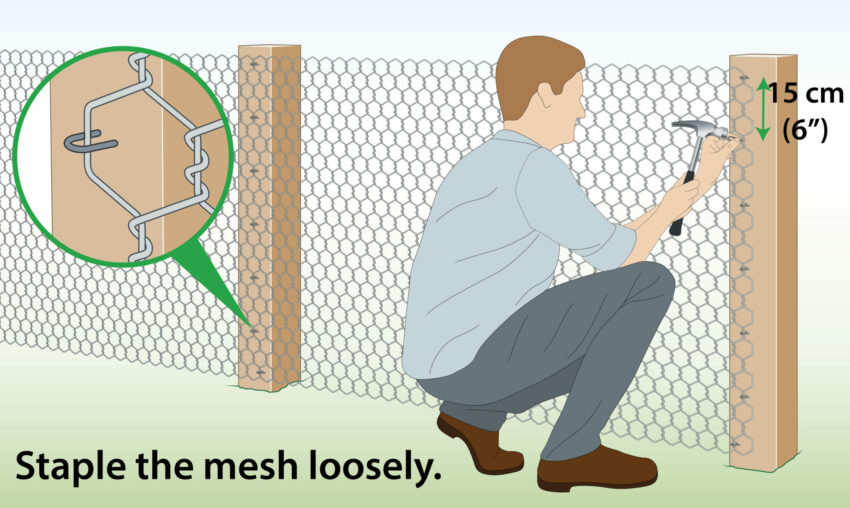 How to Attach Chicken Wire to Posts & Different Materials