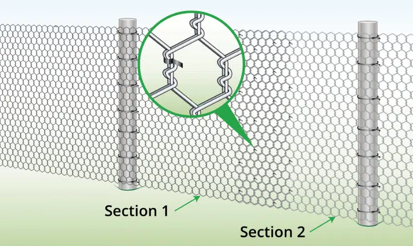extend-existing-chicken-wire