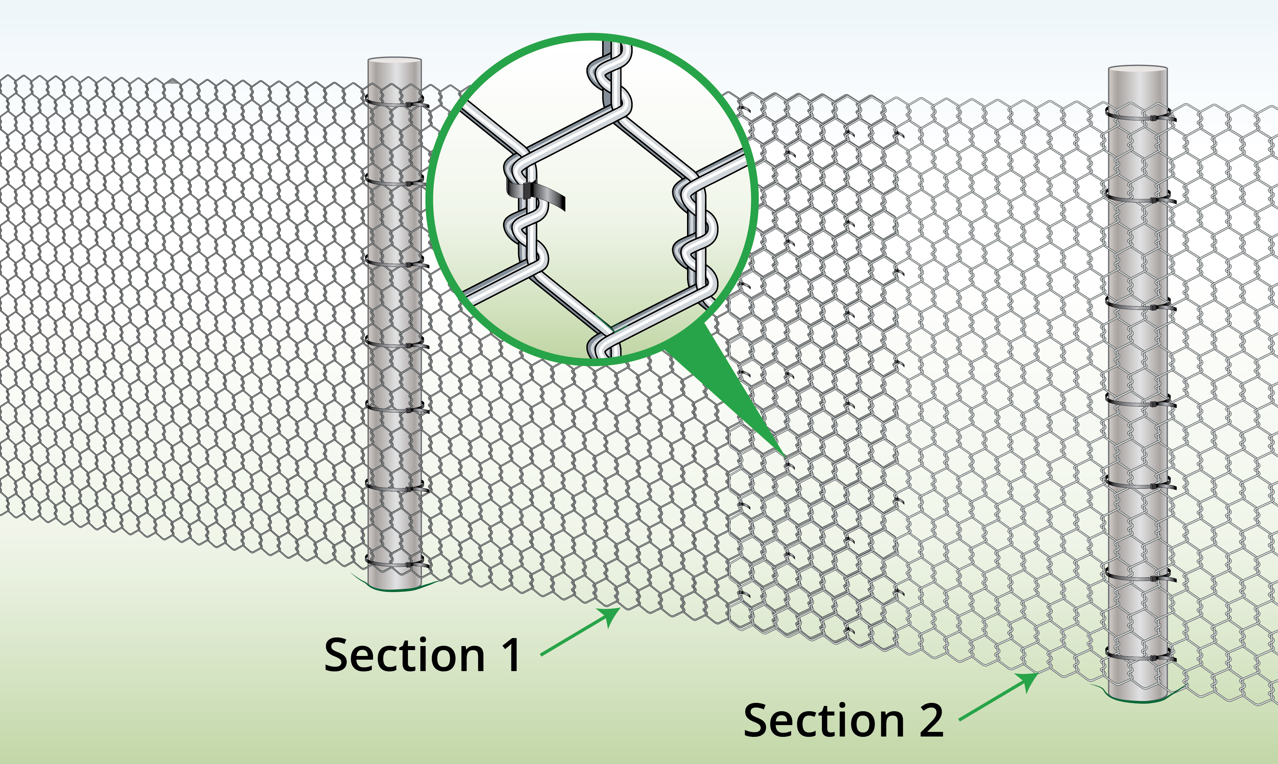 How to Attach Chicken Wire to Posts Different Materials
