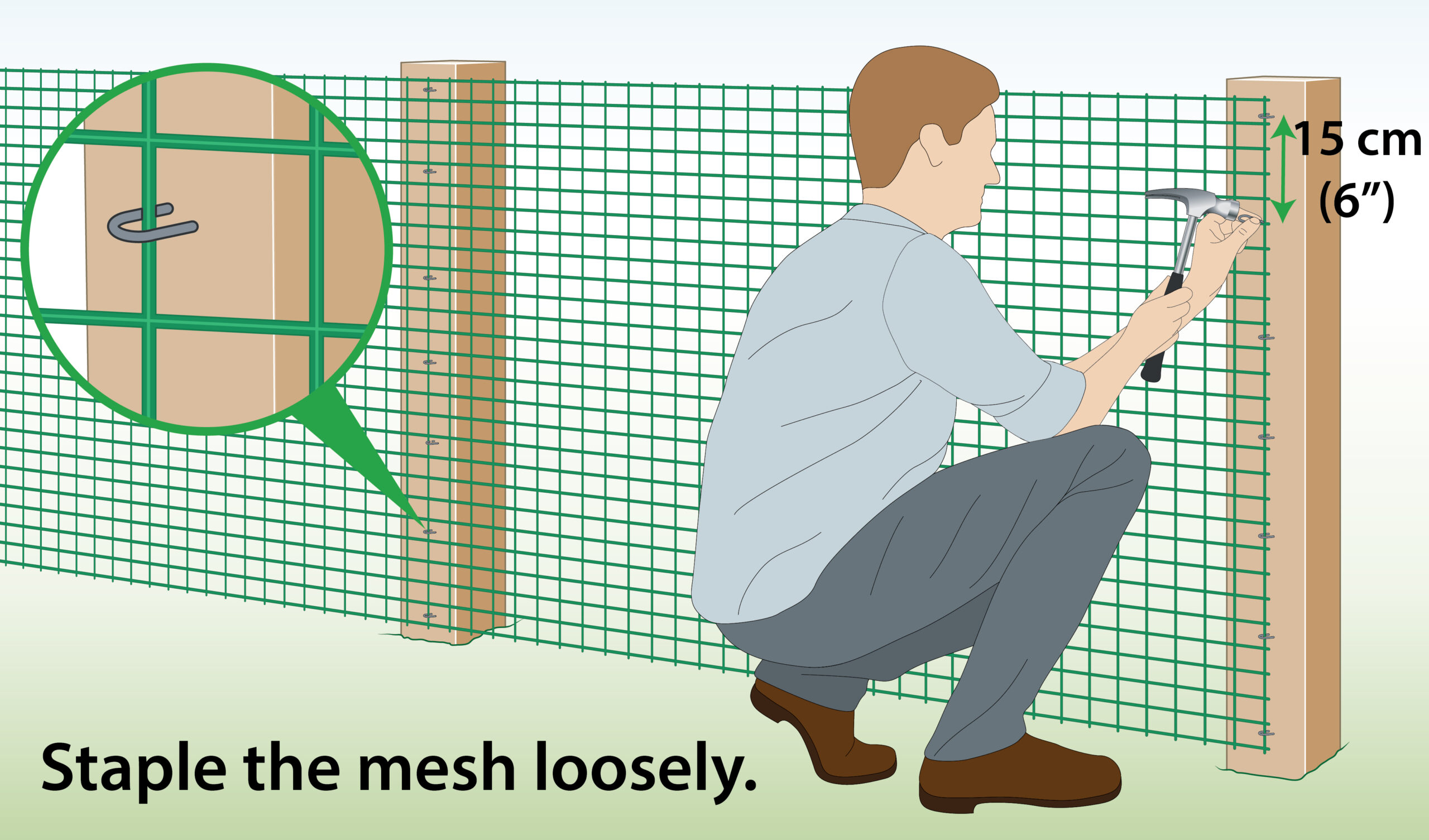 How to Attach Plastic Mesh to Different Posts and Materials