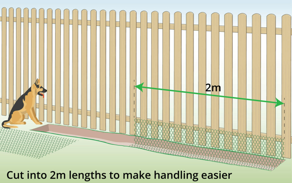 placing-mesh-in-L-shape-in-trench-next-to-fence-to-stop-dogs-from-digging-underneath-fence