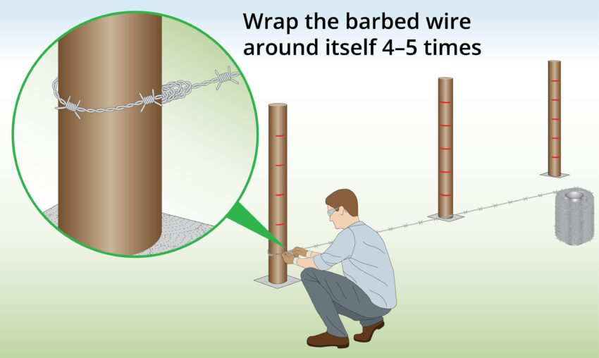 Barbed Wire Installation (PRINTABLE GUIDE) Wire Fence