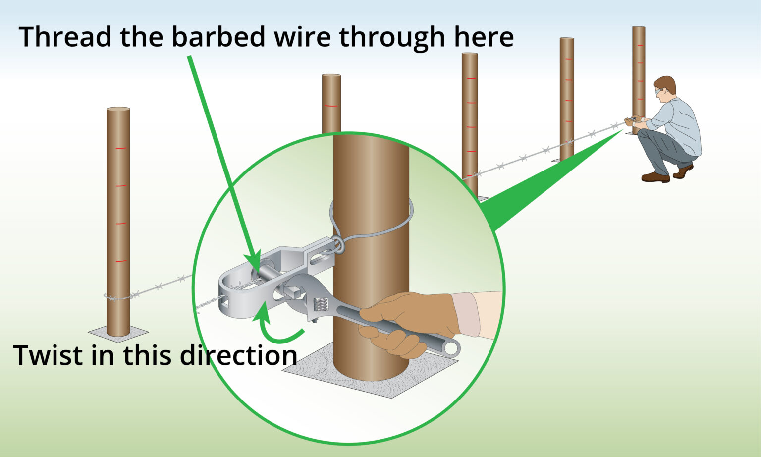 tensioning-barbed-wire-with-radisseur-and-wrench