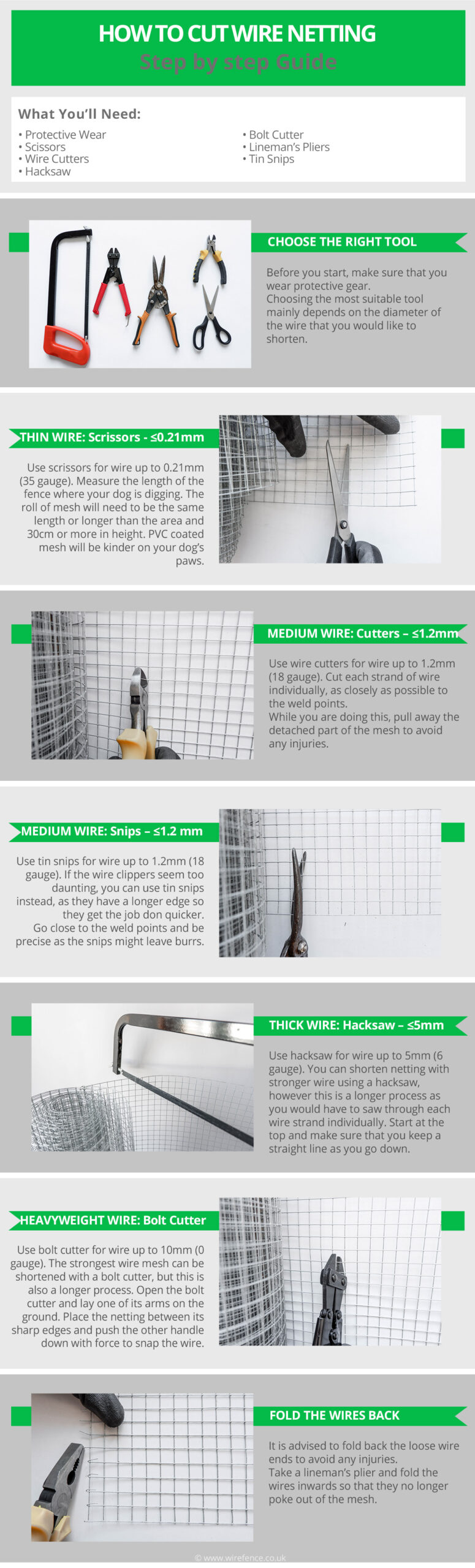 how-to-cut-wire-netting