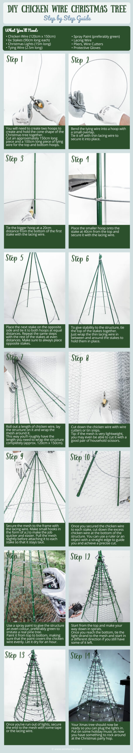 chicken-wire-xmas-tree-infographic