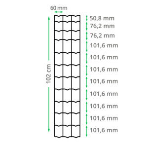 1m-novaplax-diagram