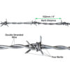 2.5mm-High-Tensile-Galvanised-Barbed-Wire-measurements-diagram