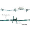 2mm-High-Tensile-Galvanised-Barbed-Wire-measurements-diagram-green