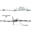 2mm-diagram-barbed-wire