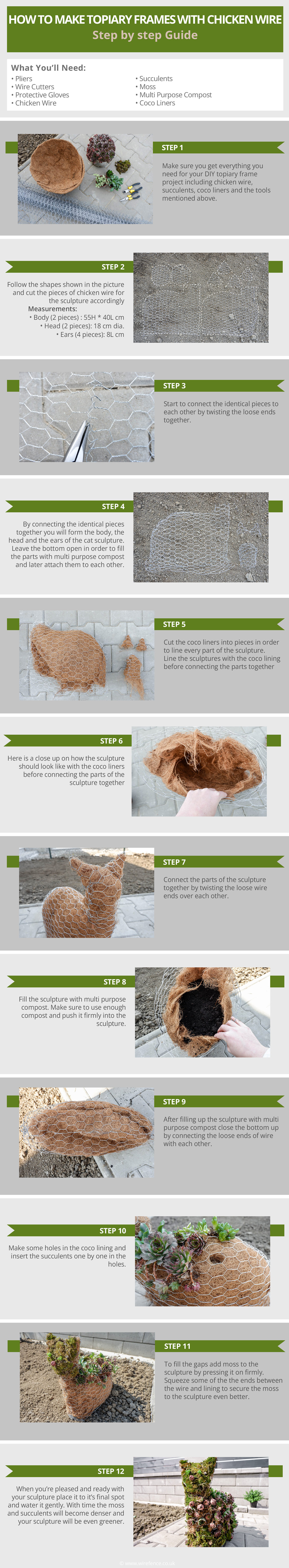 How-to-make-topiary-frames-with-chicken-wire