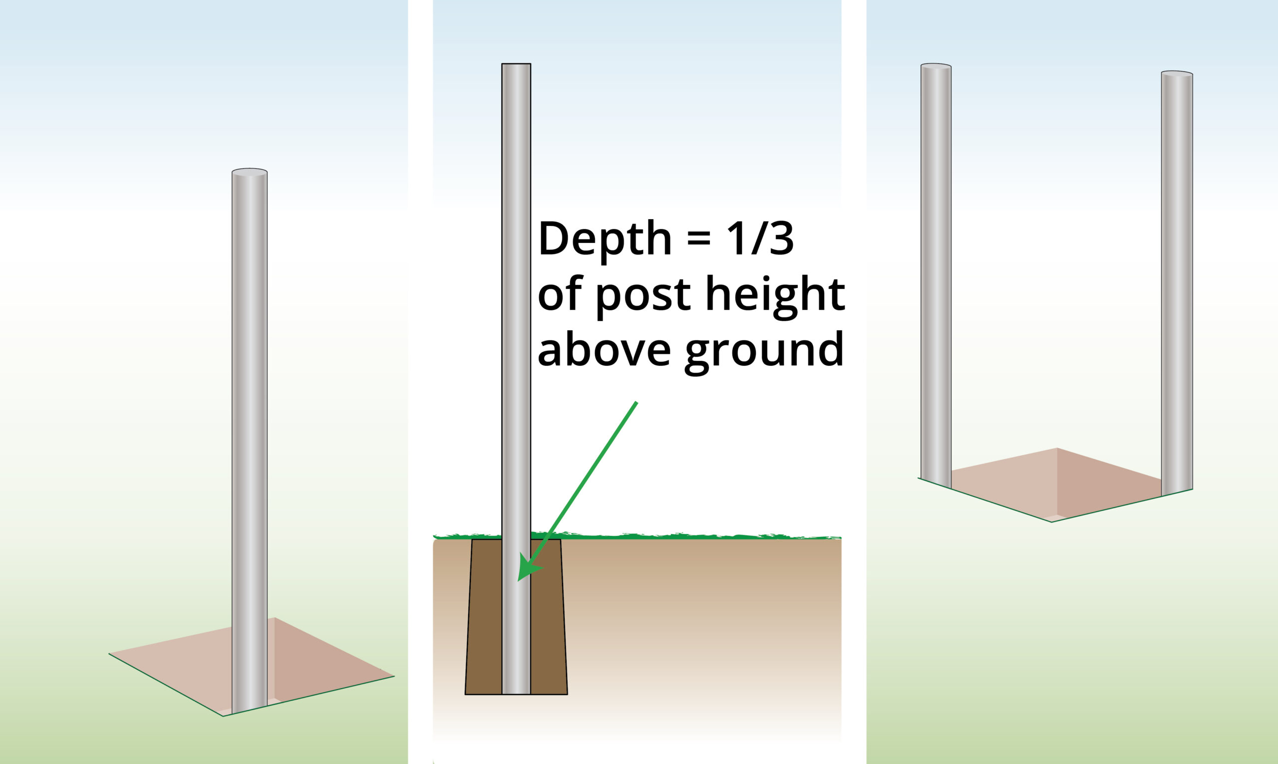 support-post-depth-needed-for-gabion-columns-diagram