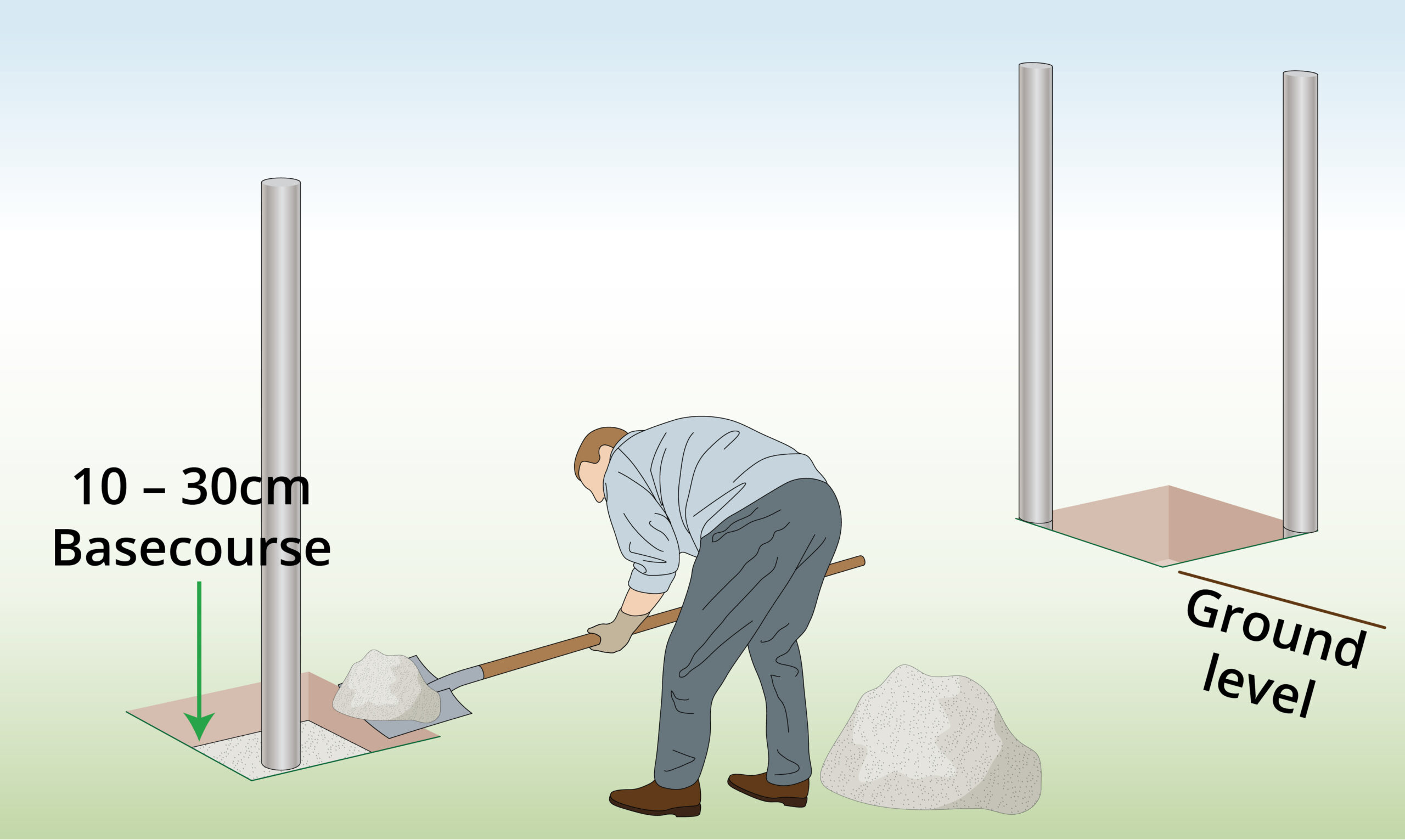 basecourse-needed-for-gabion-columns-diagram