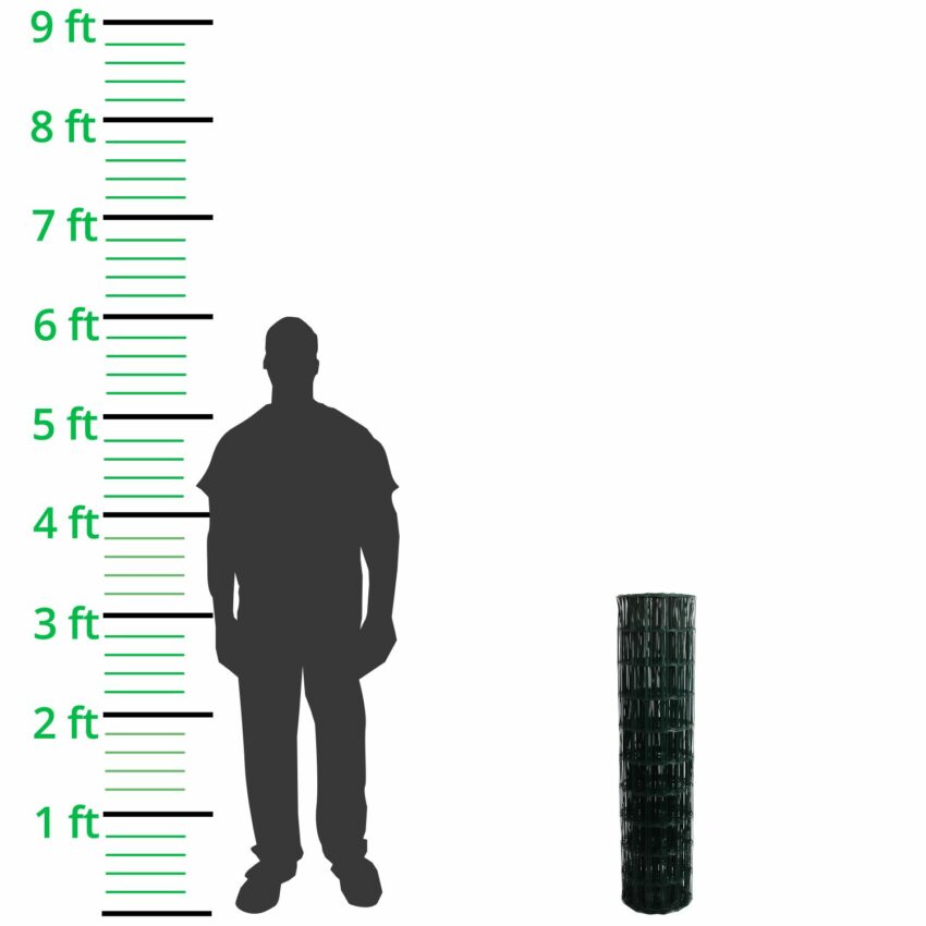 PVC-Coated-Eurofence-Man-Scale