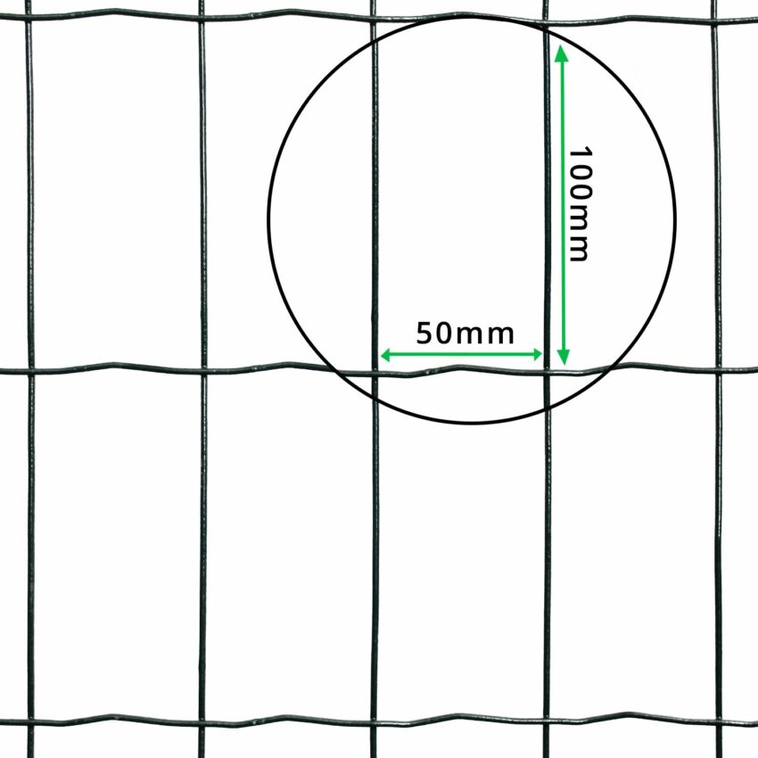 euro-fence-hole-size