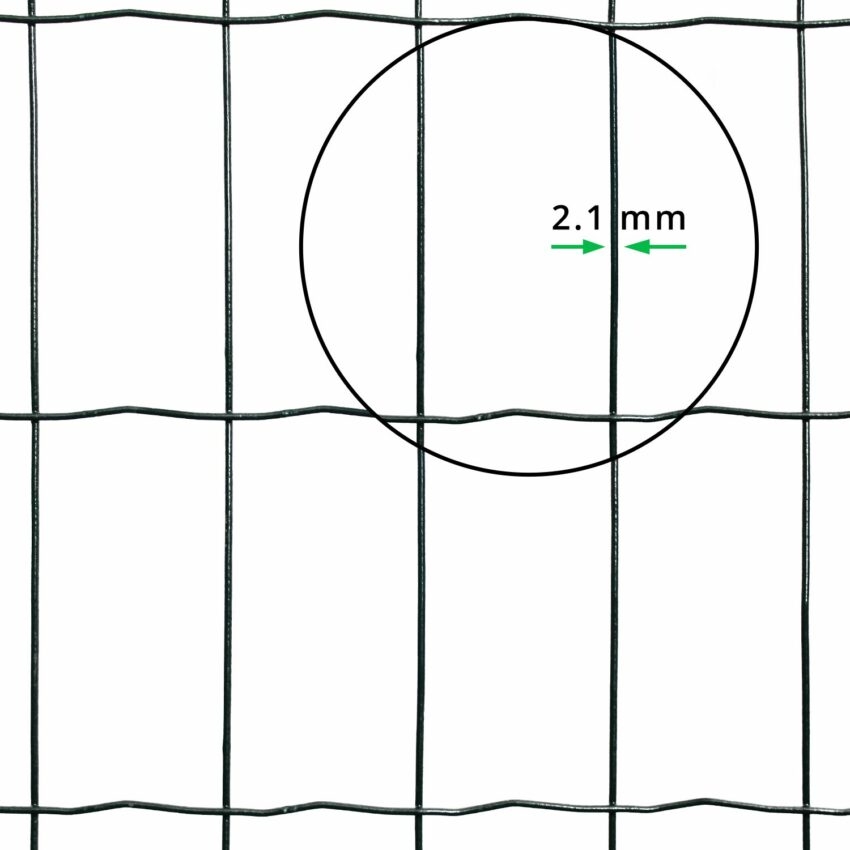 euro-fence-wire-thickness