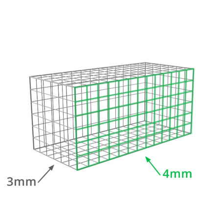 3mm Gabions / 4mm Front