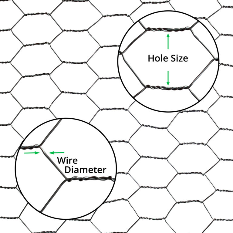 Chicken Wire Mesh (All Sizes) NEXT DAY DELIVERY