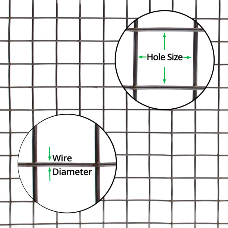 Stainless Steel Mesh (NEXT DAY DELIVERY) | Wire Fence