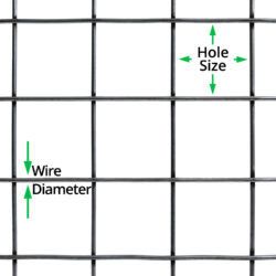 closeup-mesh-with-measurements-security-galvanised
