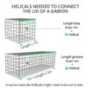 helicals-needed-for-gabions