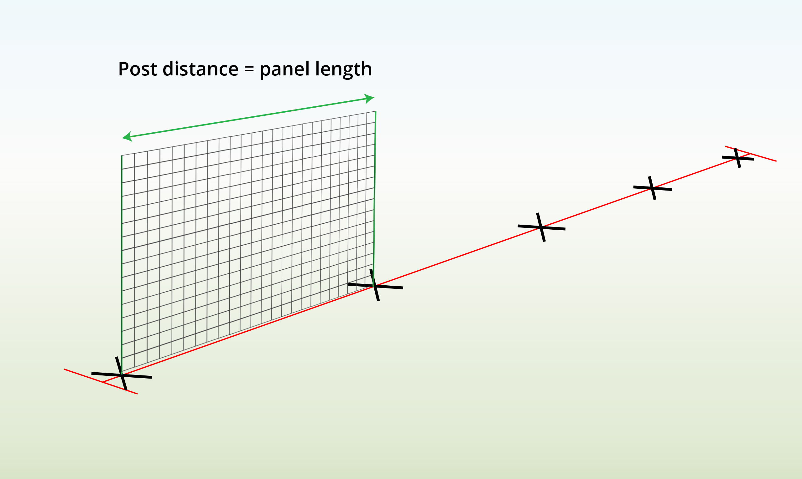 T post step 2 - panel