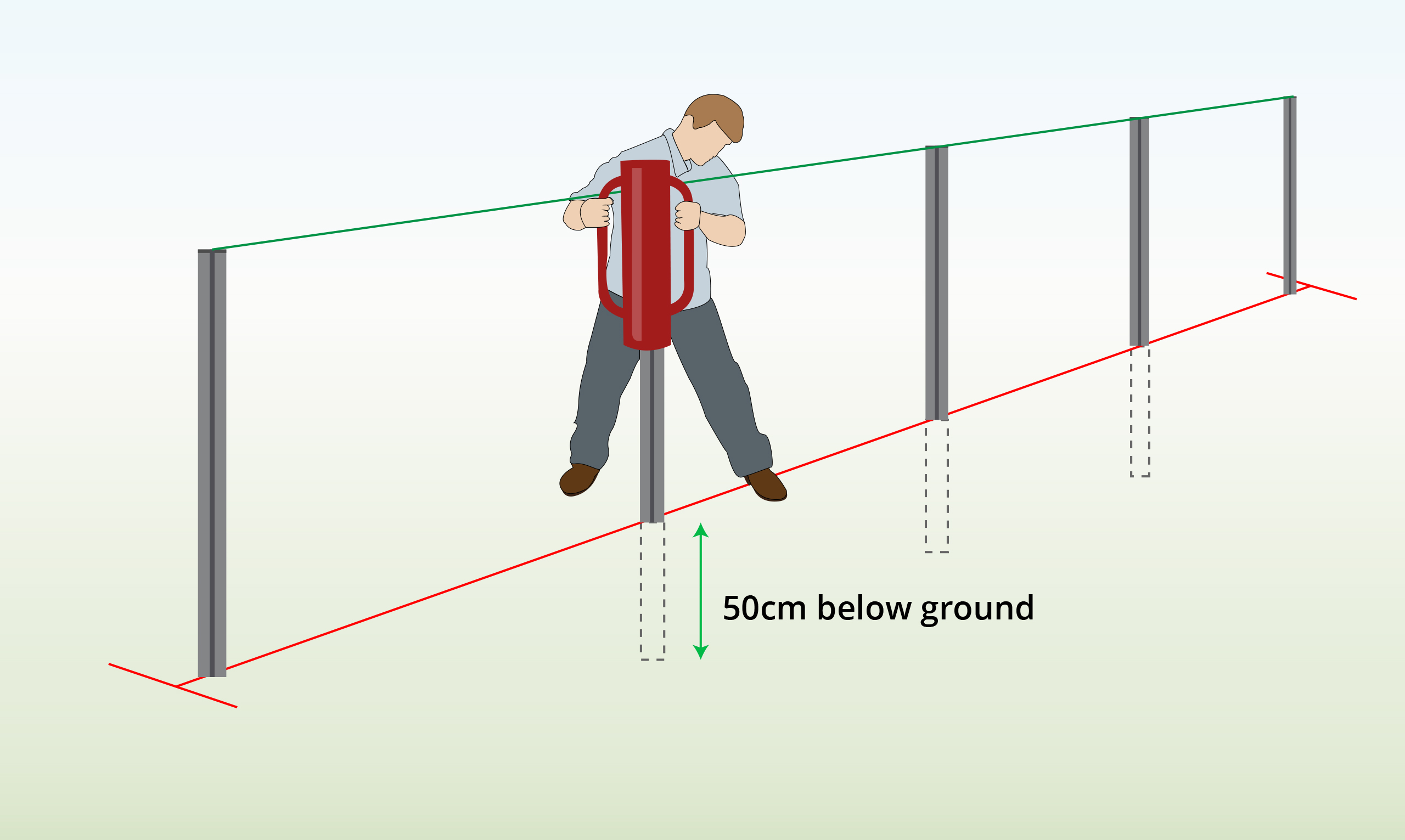 T post step 7 - middle posts