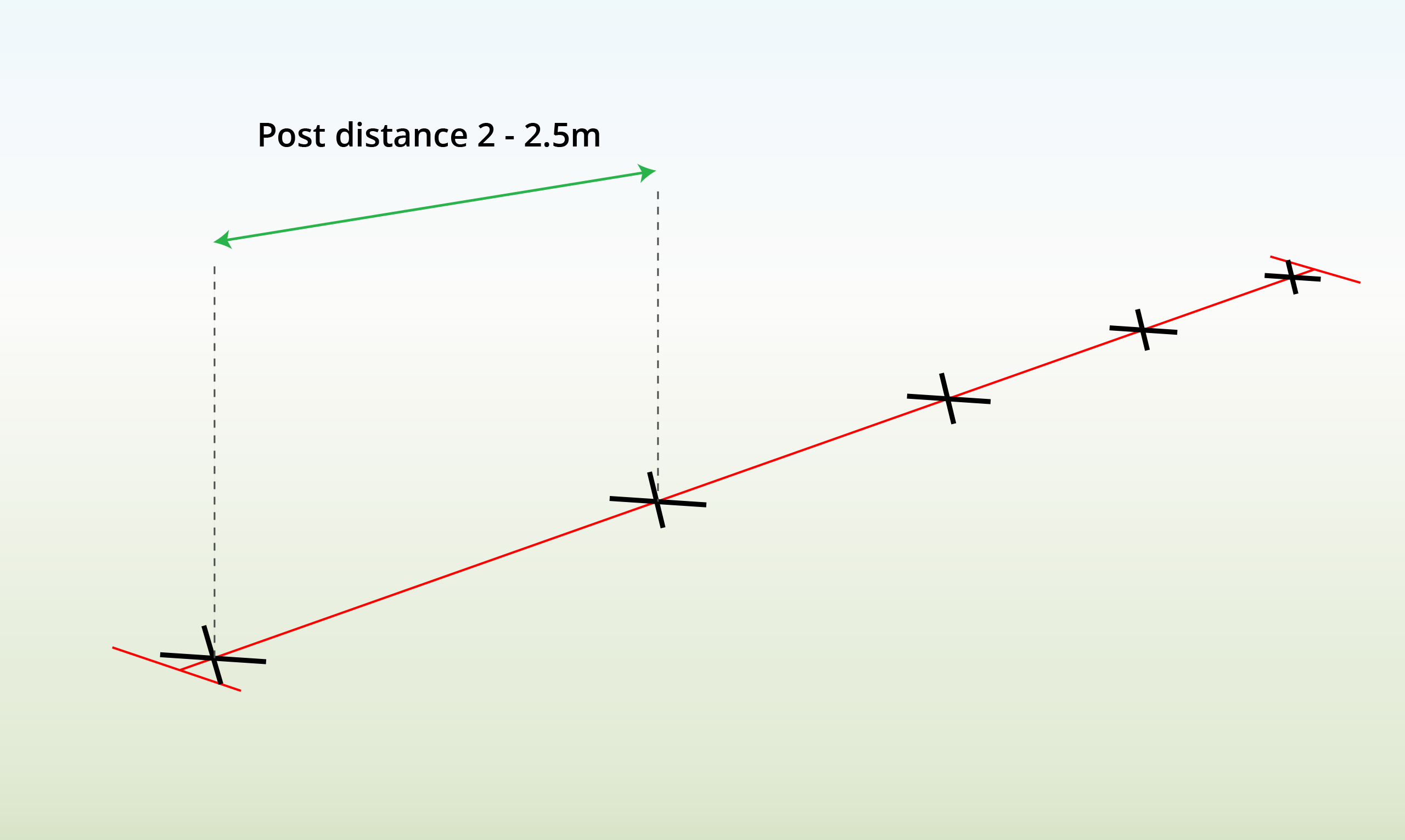 tensioning-wire-step-1