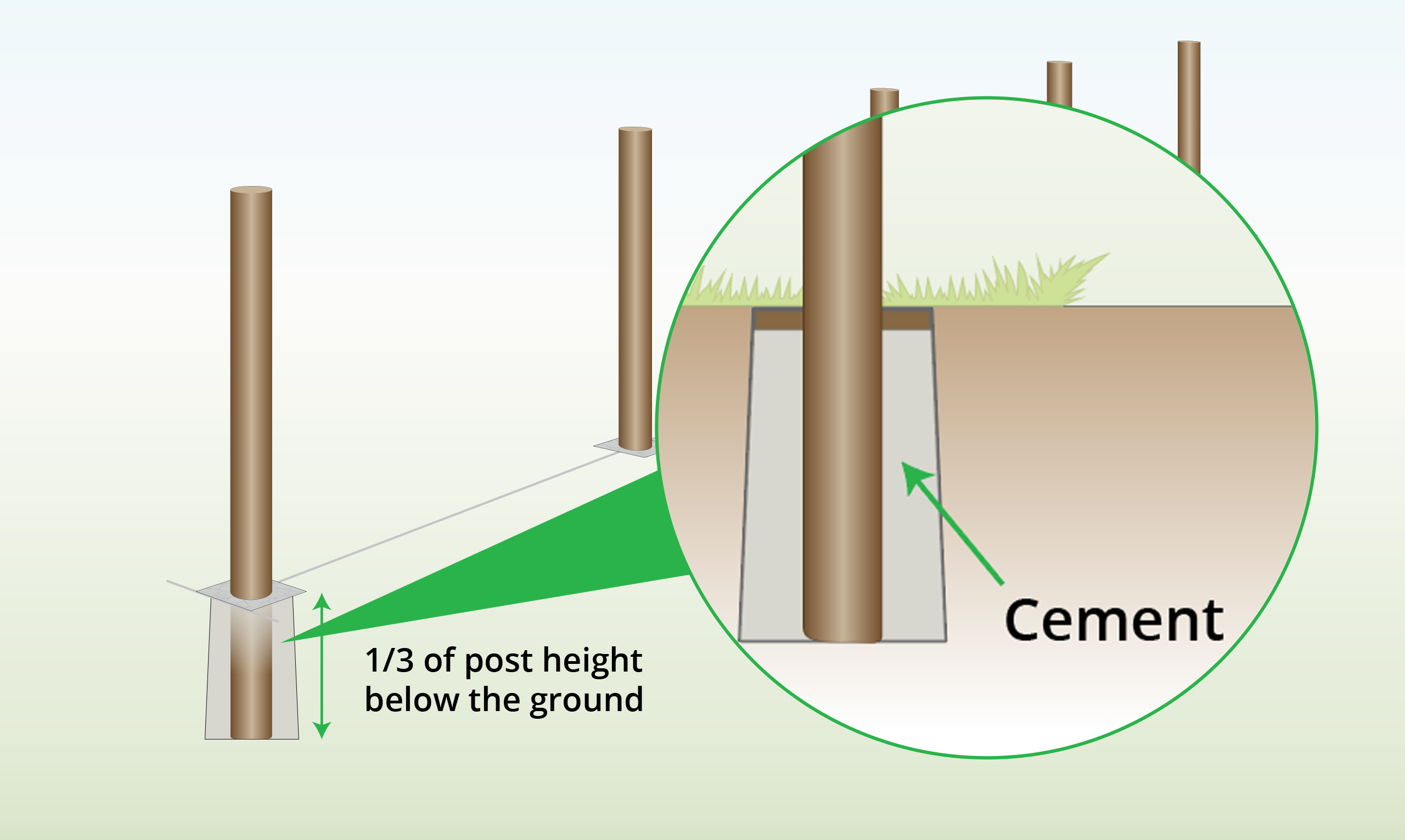 tensioning-wire-step-3