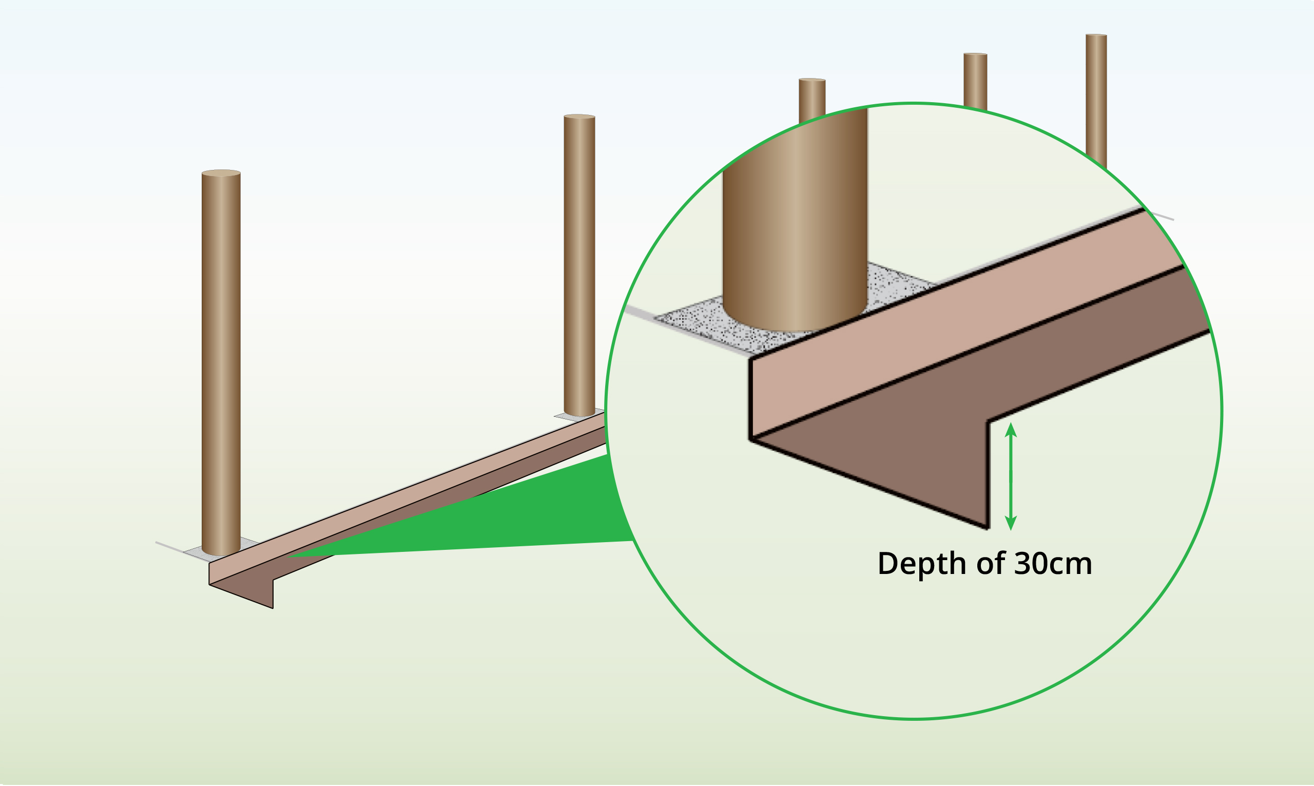 poultry-fencing-step-4