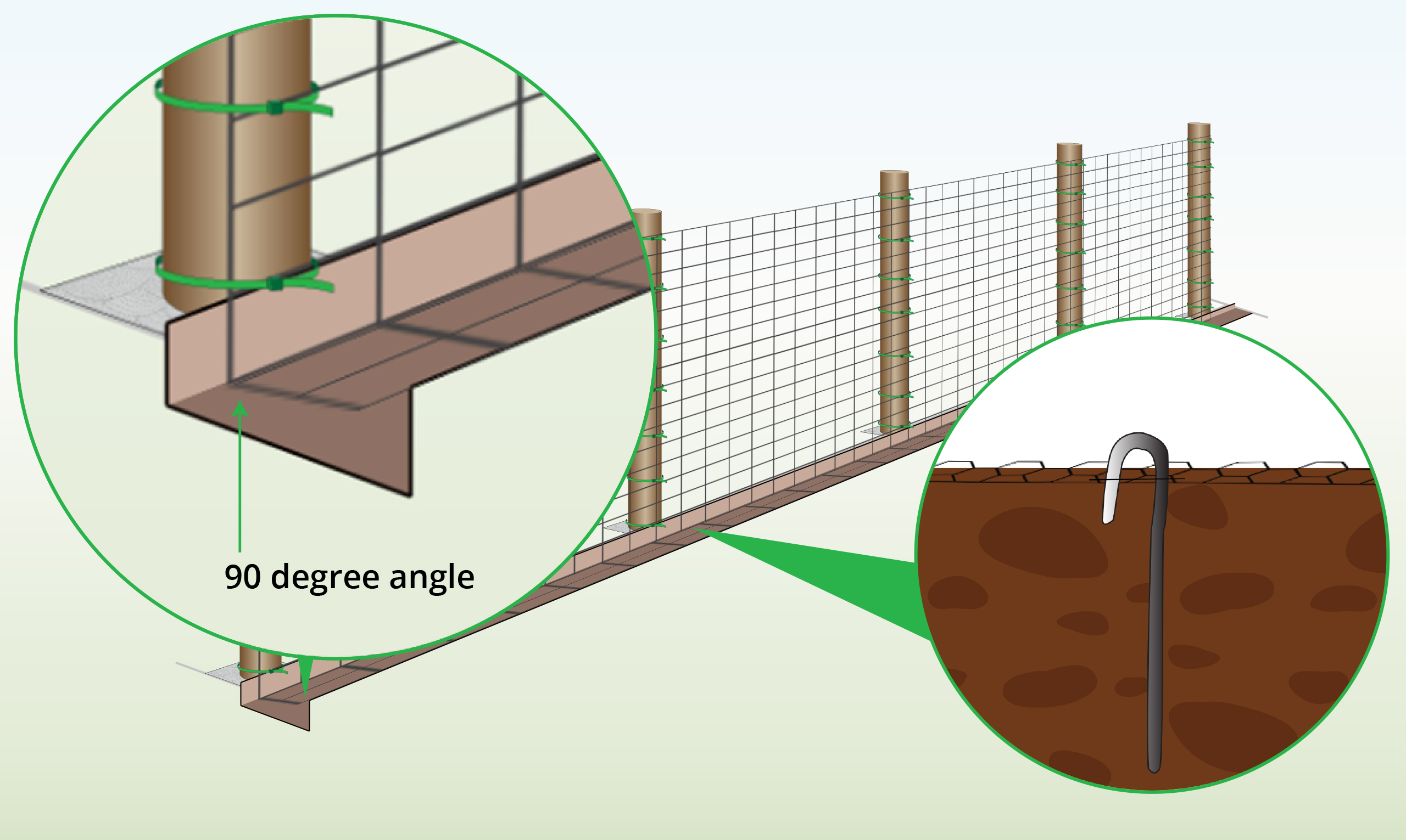 dog-fencing-welded-mesh-prevent-digging2