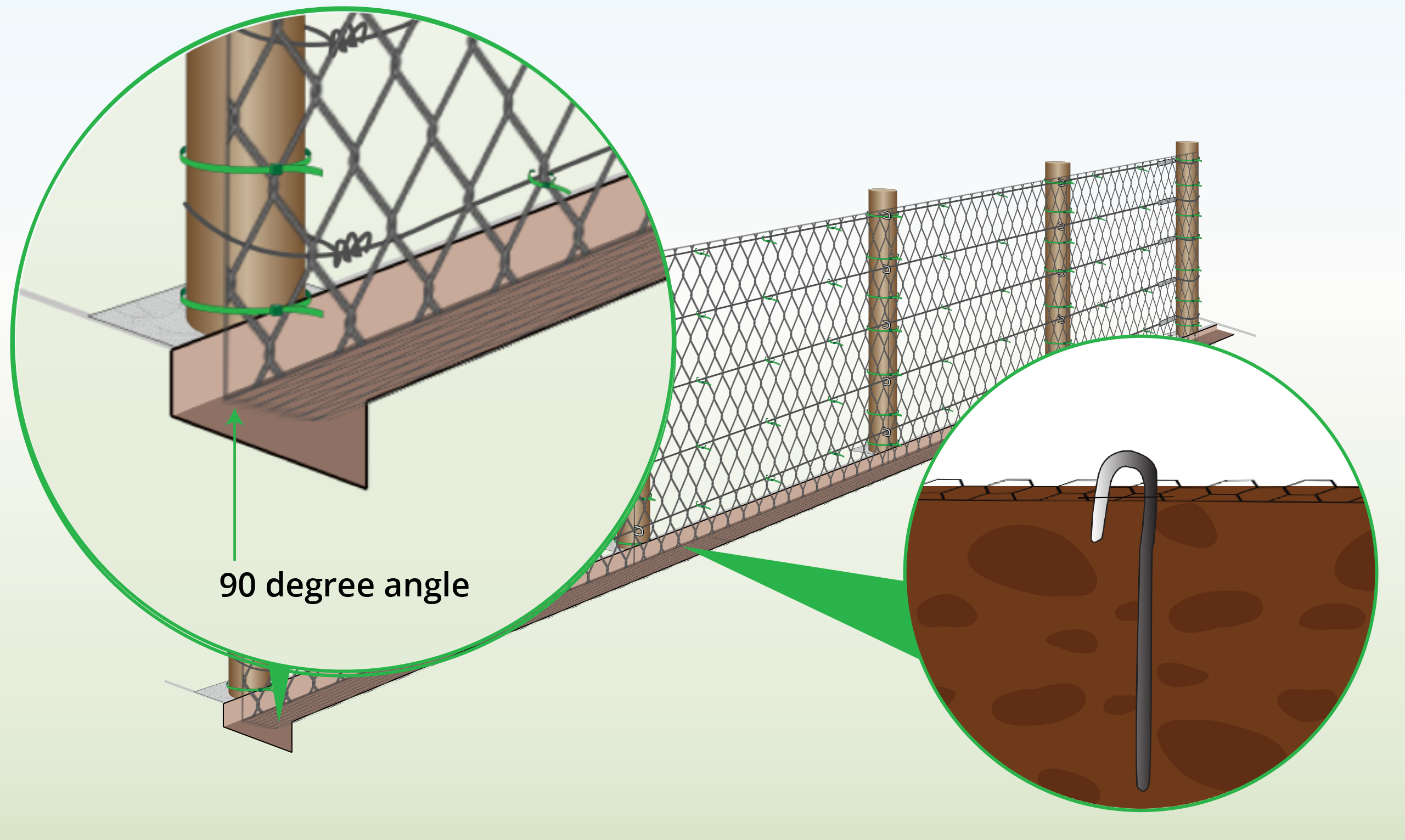 dog-fencing-chain-link-prevent-digging-n