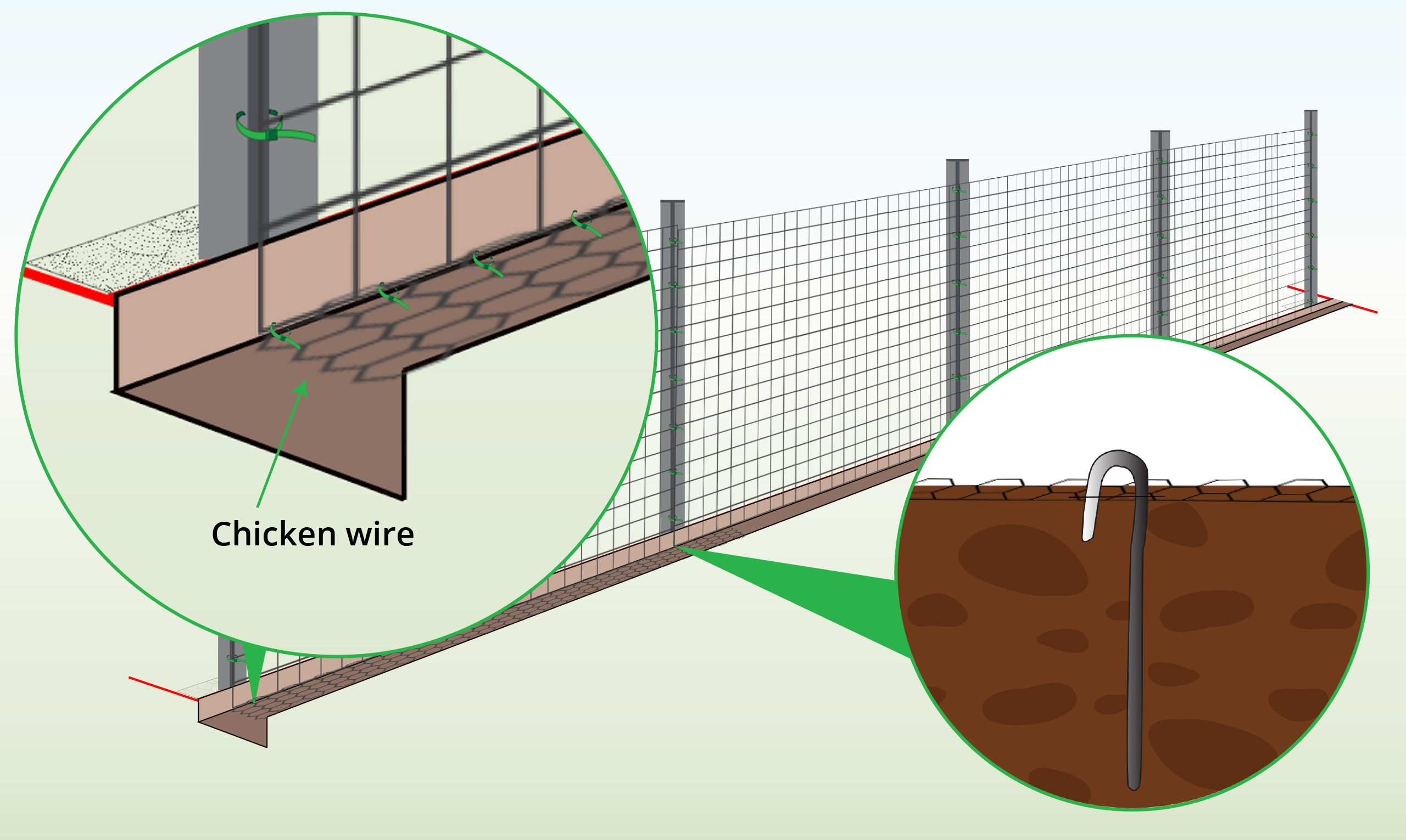 dog-fencing-panel-prevent-digging