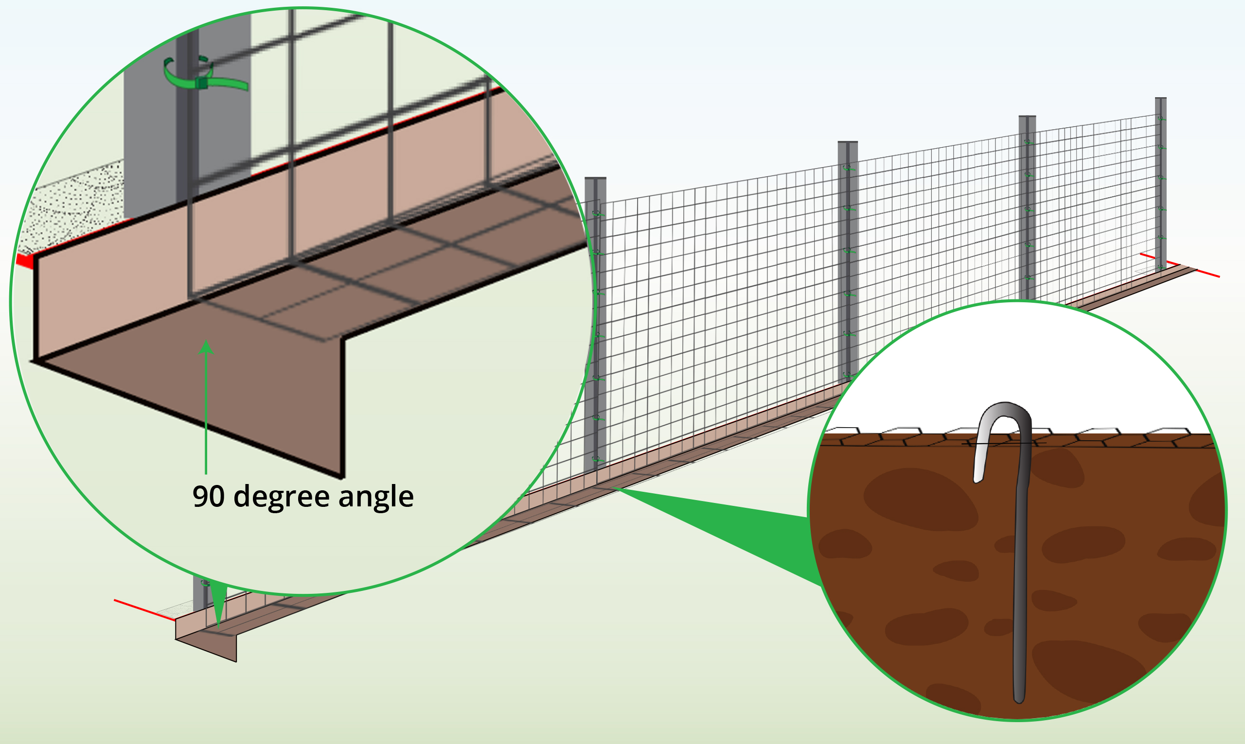 dog-fencing-welded-mesh-prevent-digging