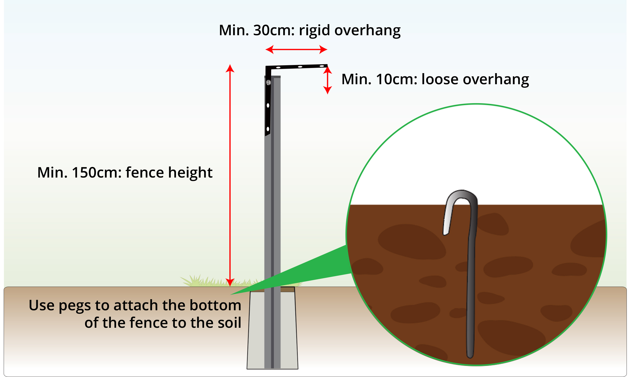 cat-fencing-step13B