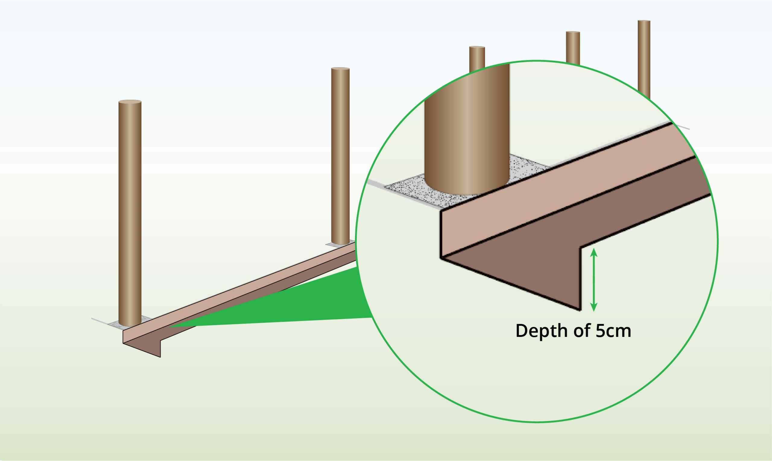 rabbit-fence-step-4wooden