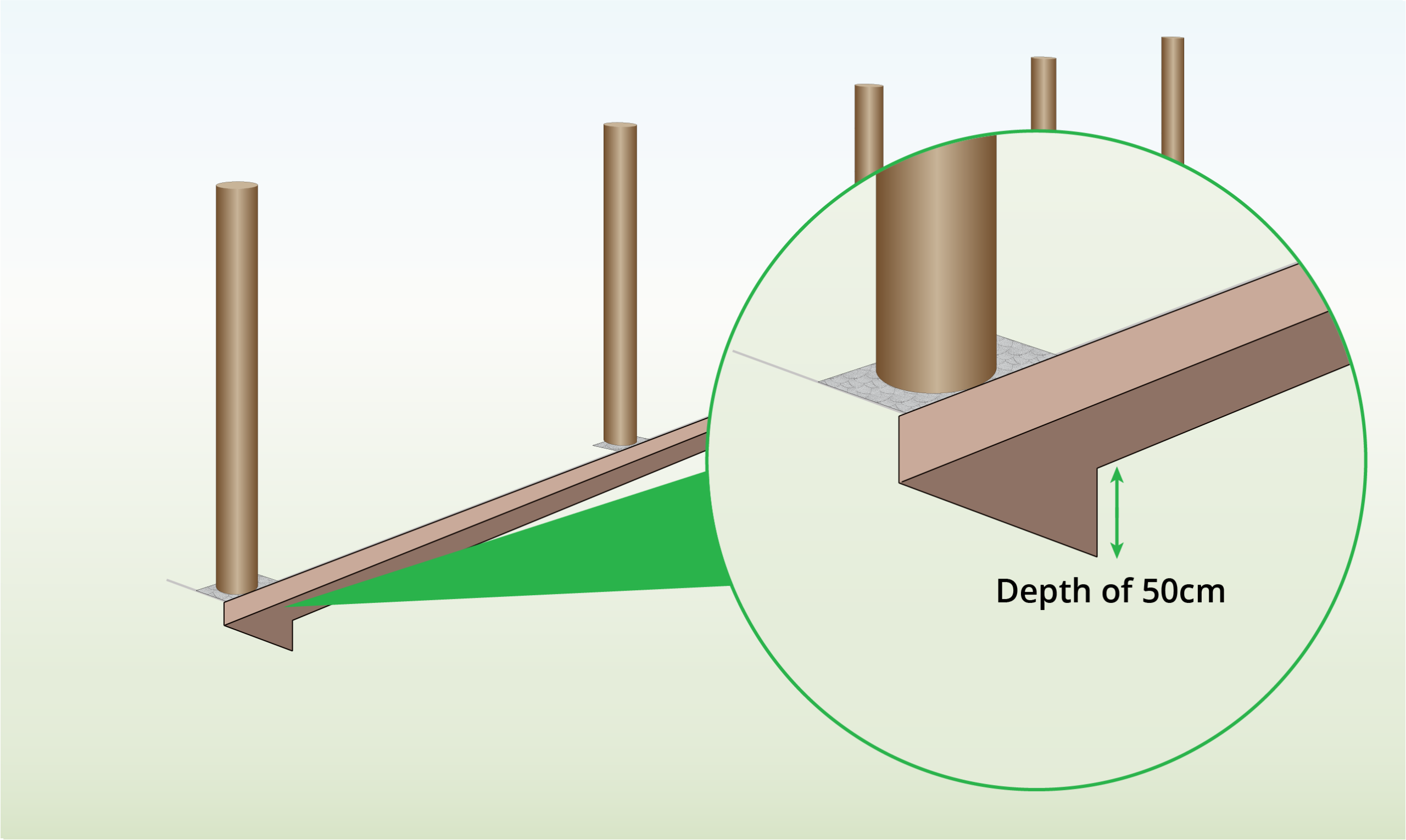 Fox-proof-fencing-step-4