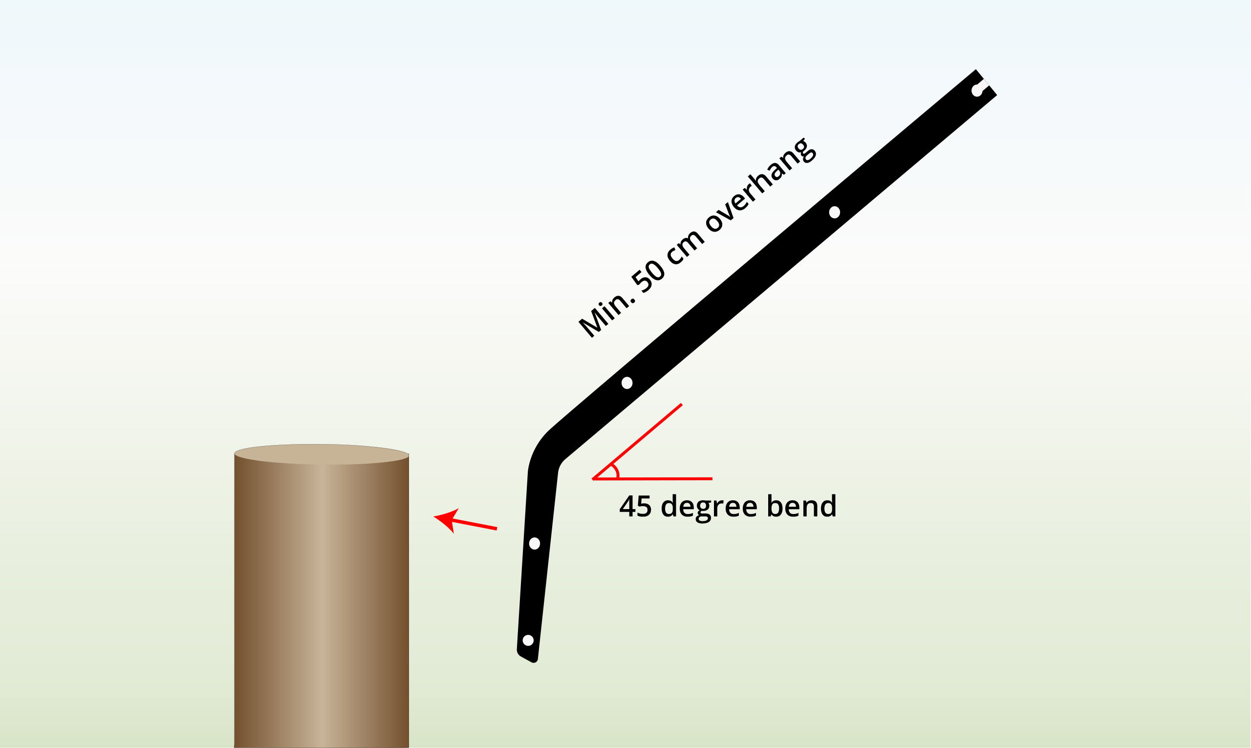 Fox-proof-fencing-step-5