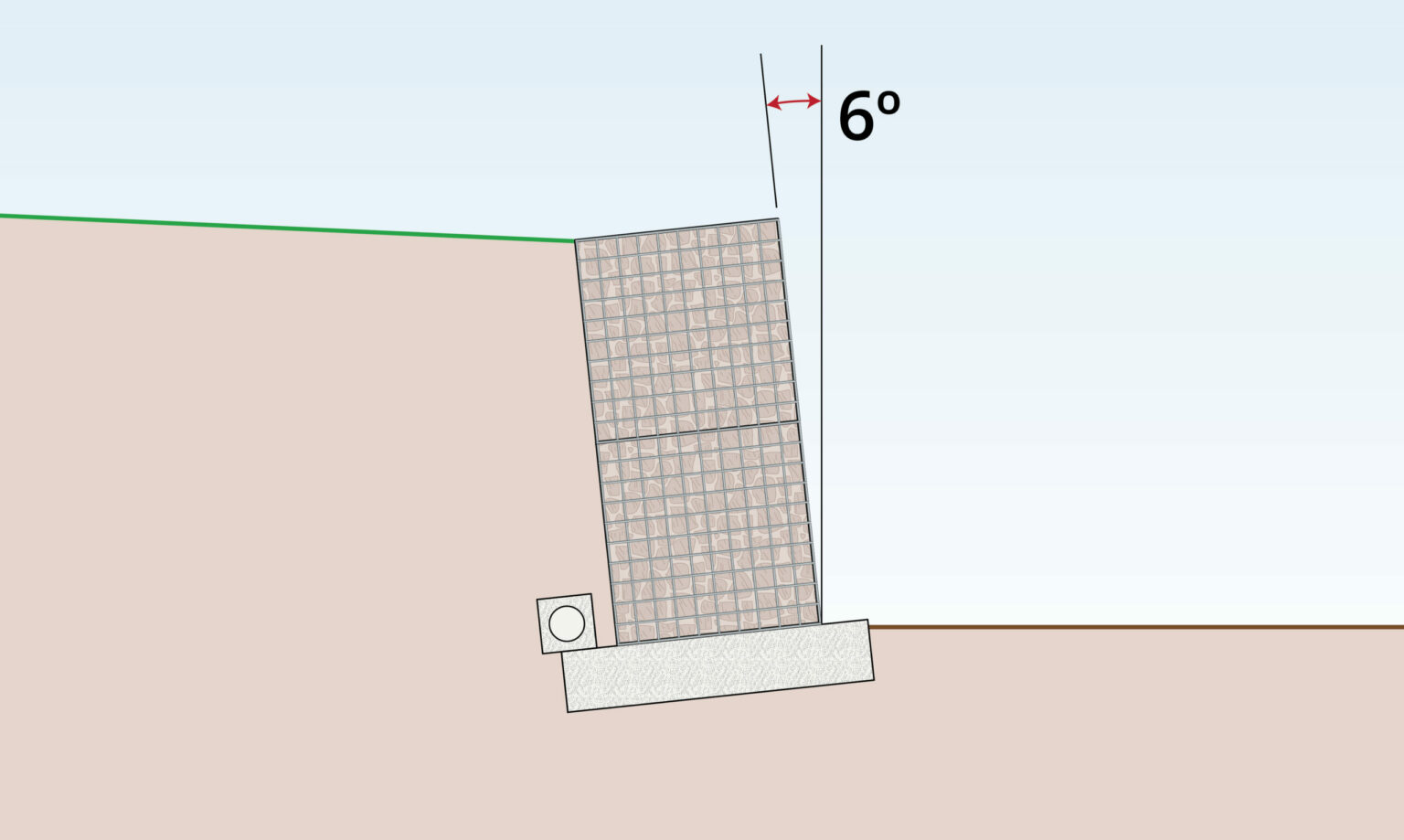 six-degree-slope