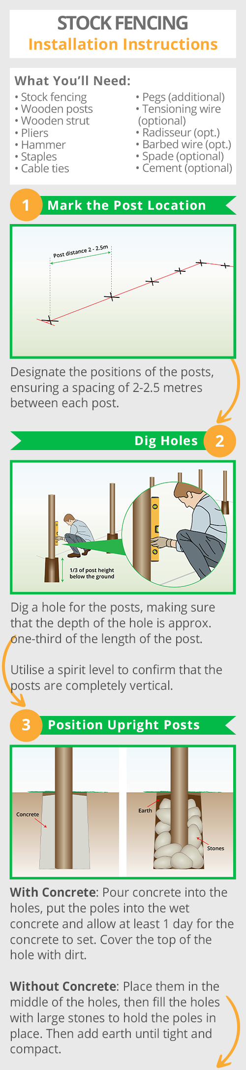 stock-fencing-infographic-1